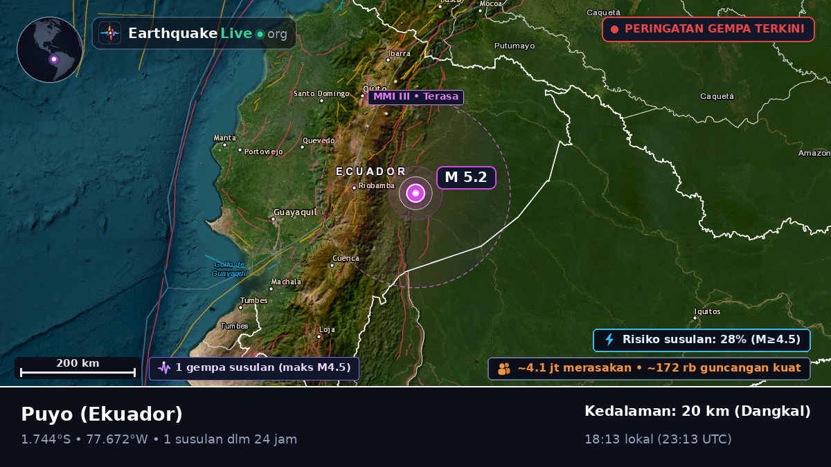 Pastaza, Ekuador