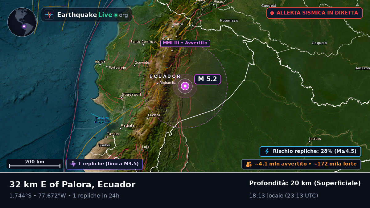 Pastaza, Ecuador