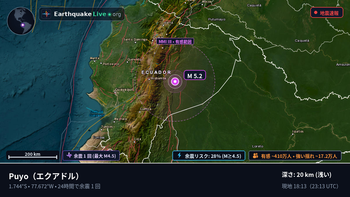 Pastaza, エクアドル