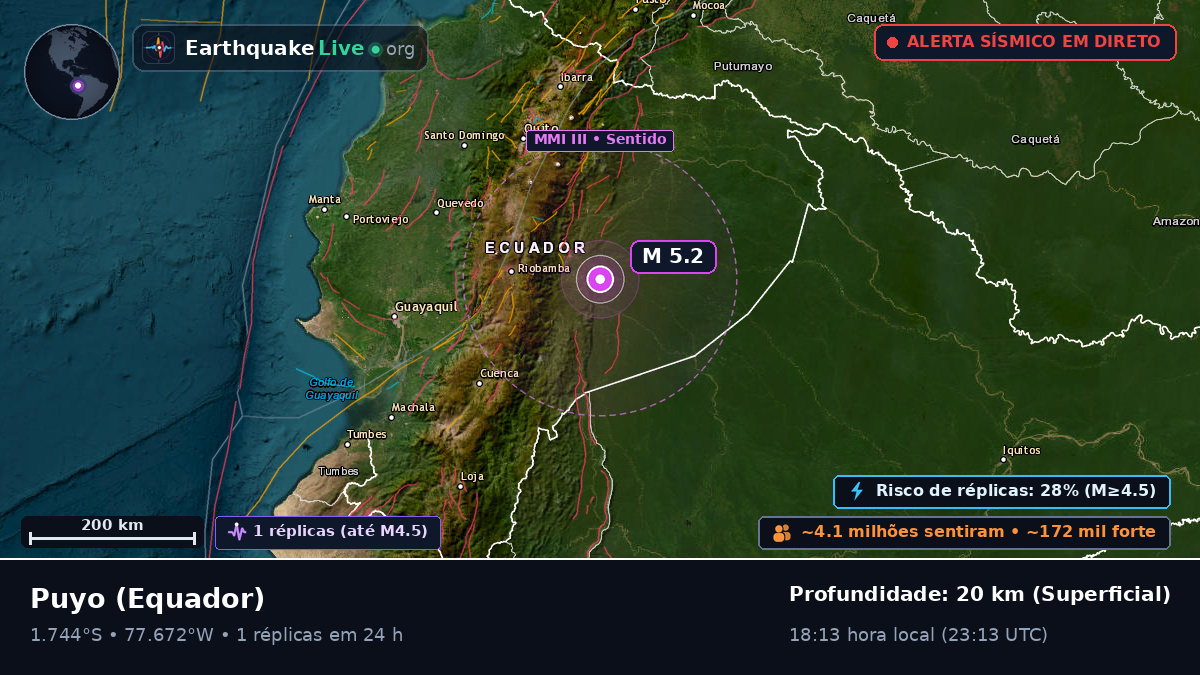 Pastaza, Equador