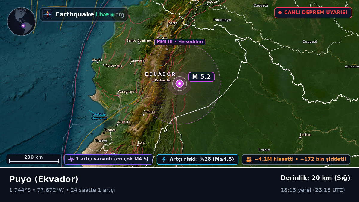 Pastaza, Ekvador