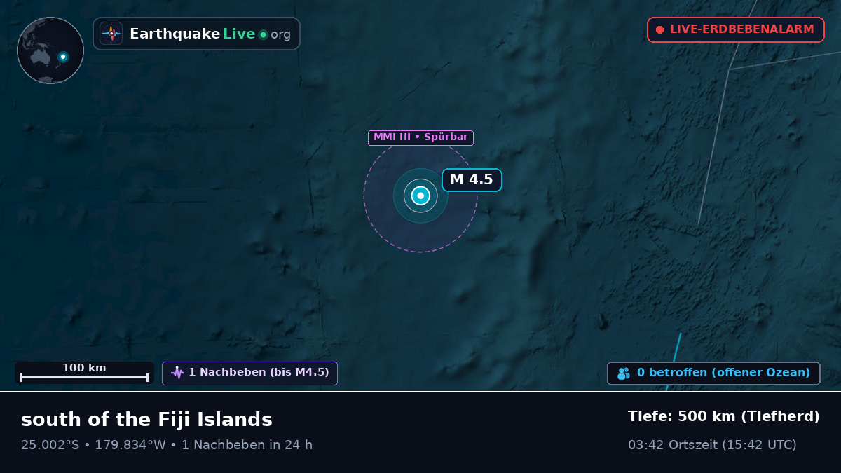 Südpazifik (Kermadec Islands)