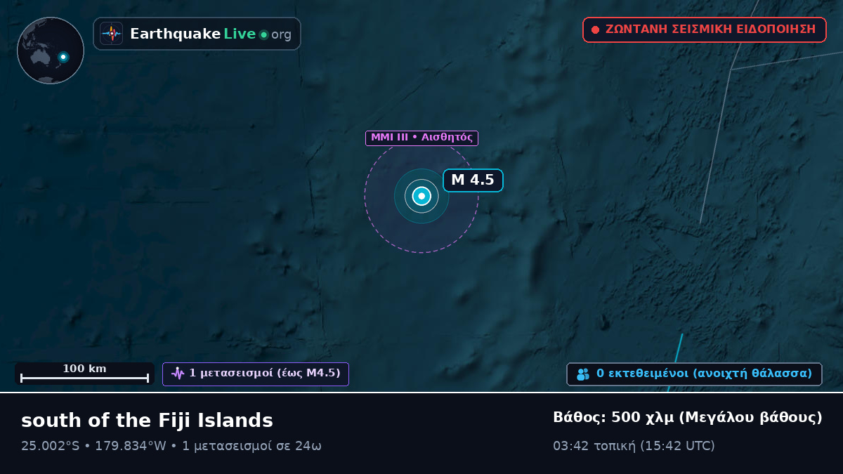 Νότιος Ειρηνικός Ωκεανός (Kermadec Islands)