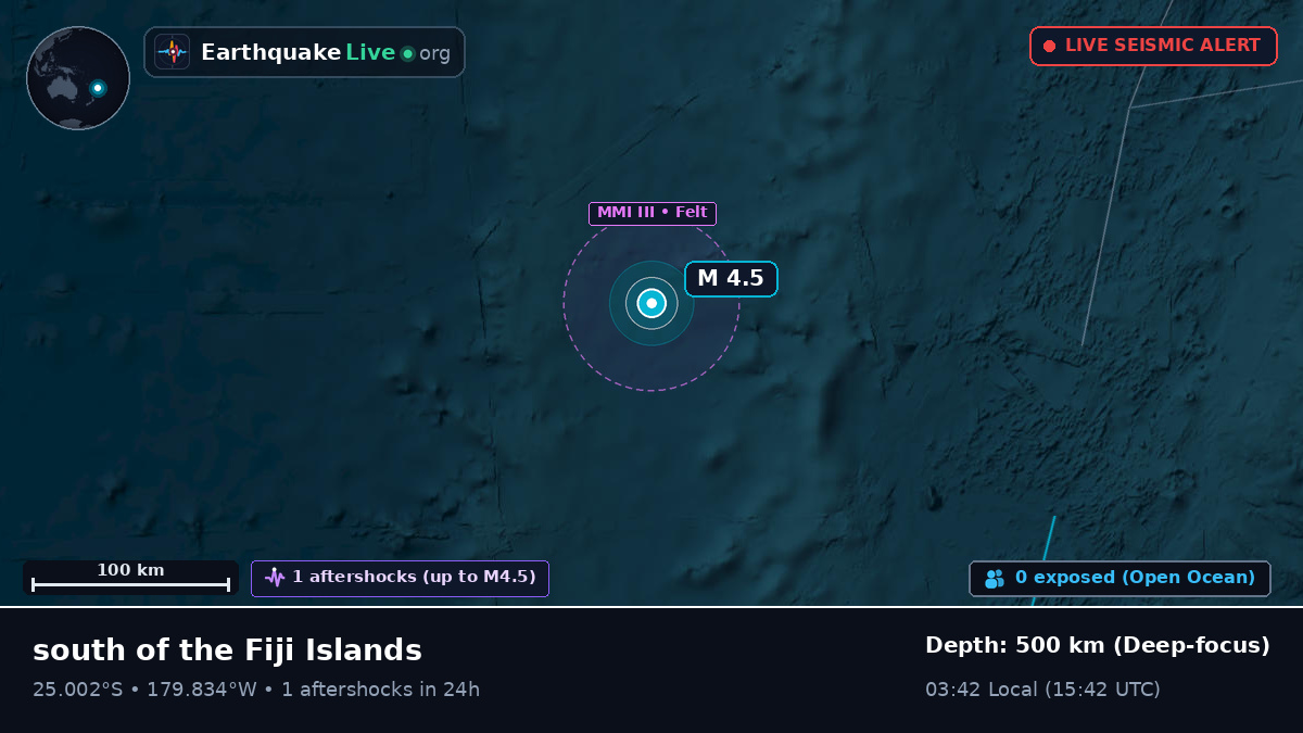 South Pacific Ocean (Kermadec Islands)