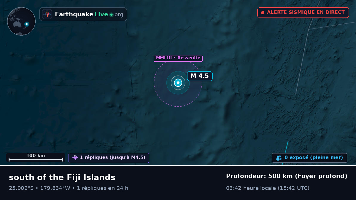 Océan Pacifique Sud (Kermadec Islands)