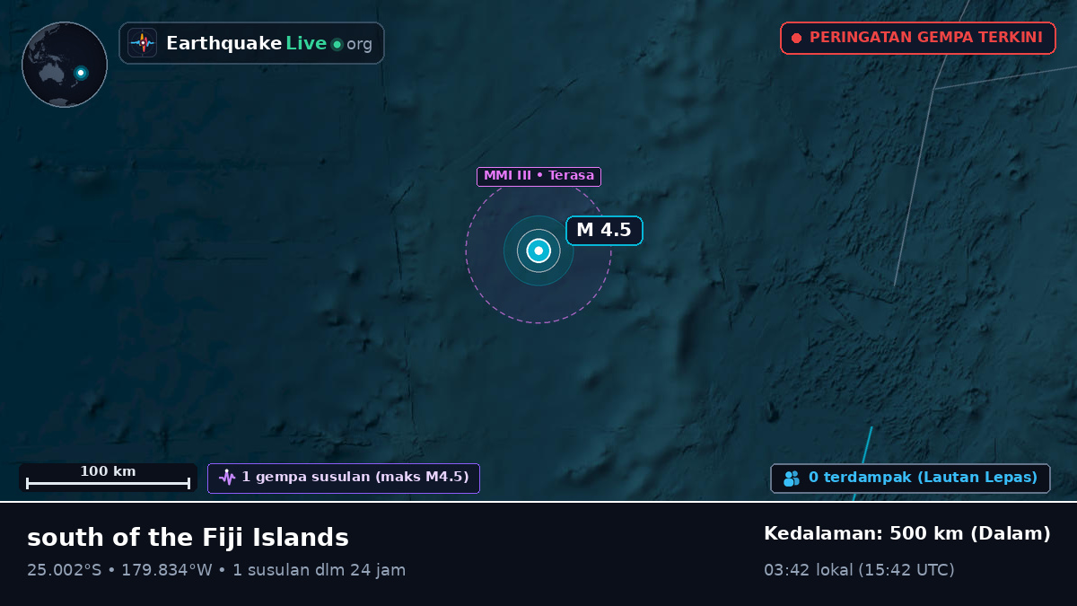 Samudra Pasifik Selatan (Kermadec Islands)