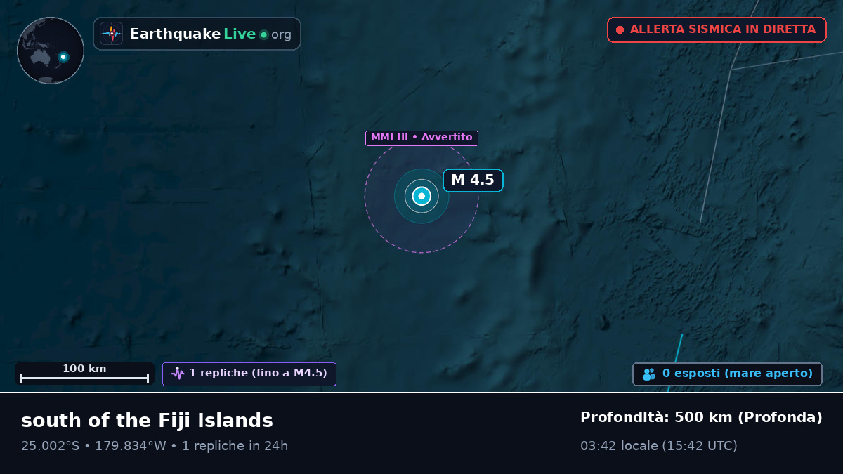 Oceano Pacifico meridionale (Kermadec Islands)