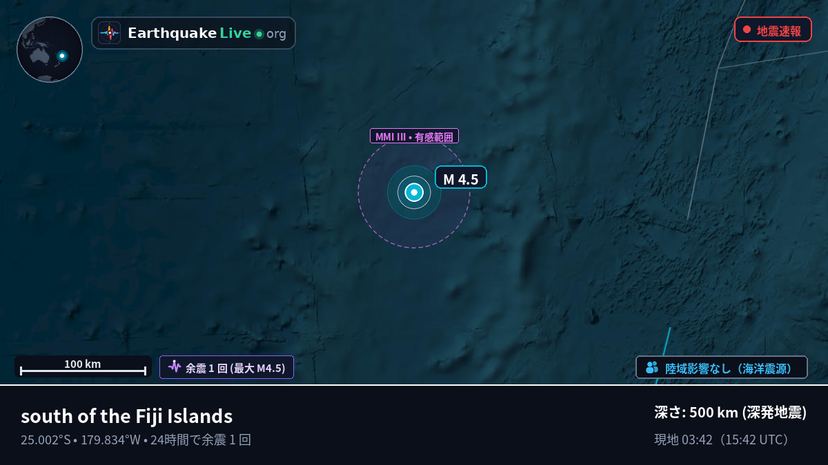 南太平洋 (Kermadec Islands)