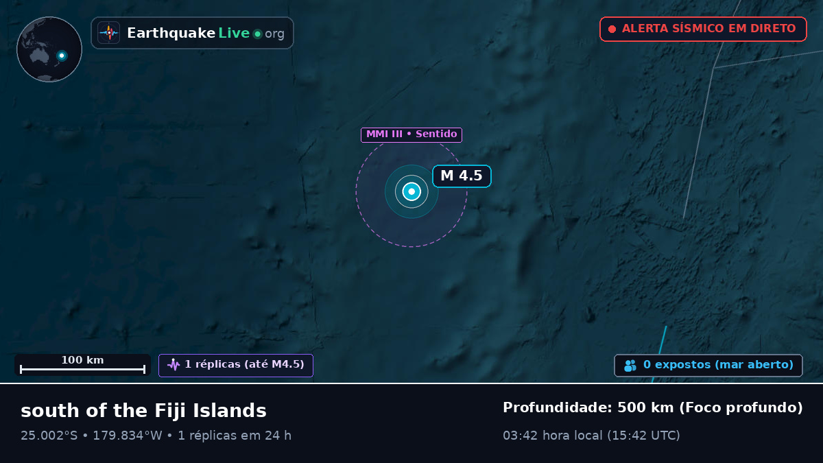 Oceano Pacífico Sul (Kermadec Islands)