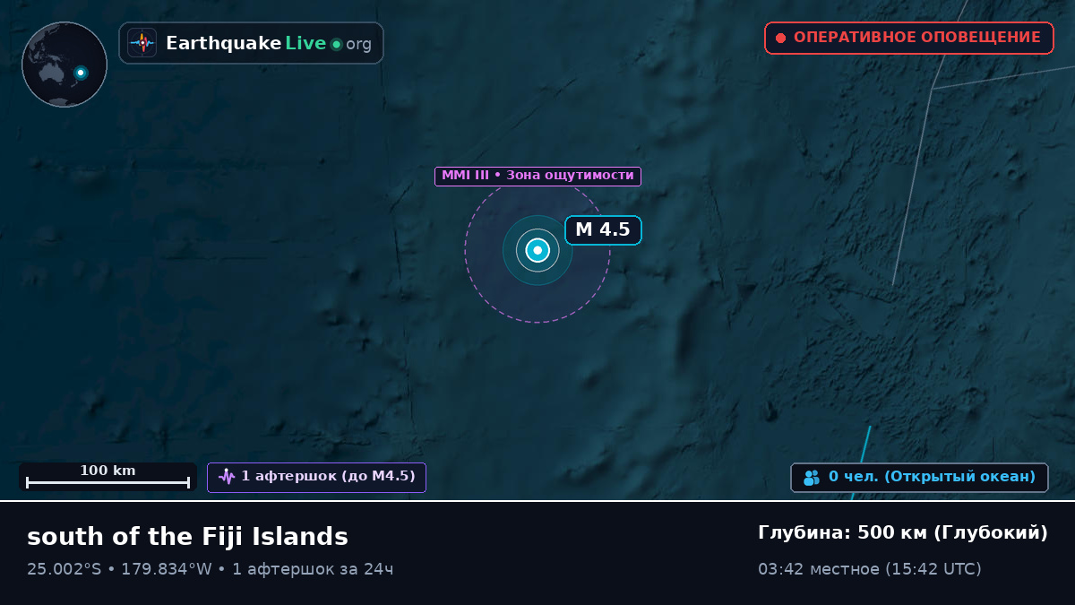 Южная часть Тихого океана (Kermadec Islands)