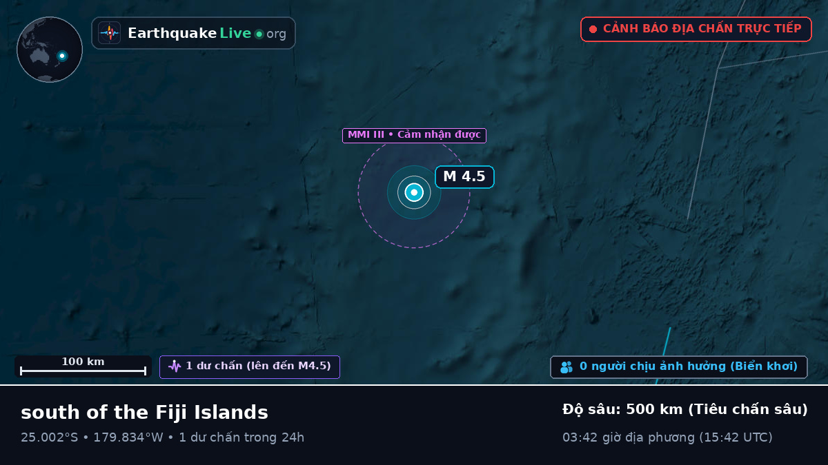 Nam Thái Bình Dương (Kermadec Islands)