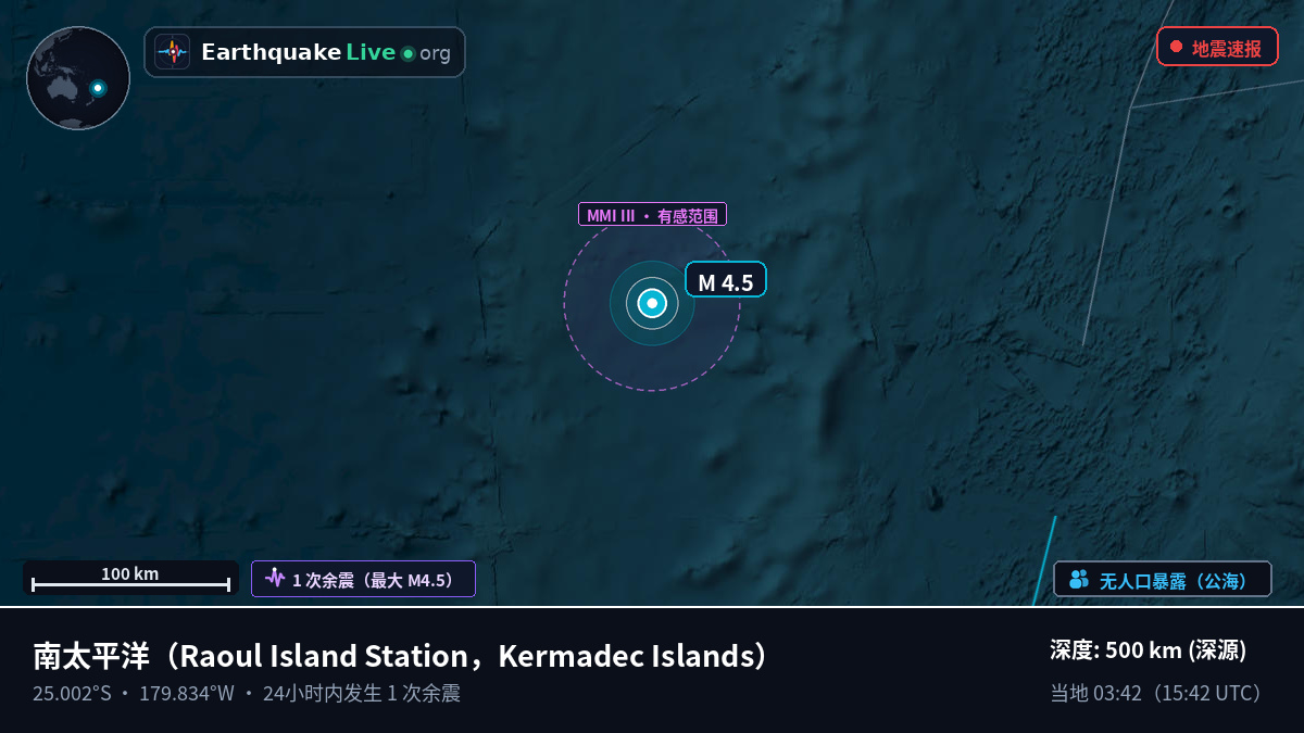 南太平洋 (Kermadec Islands)