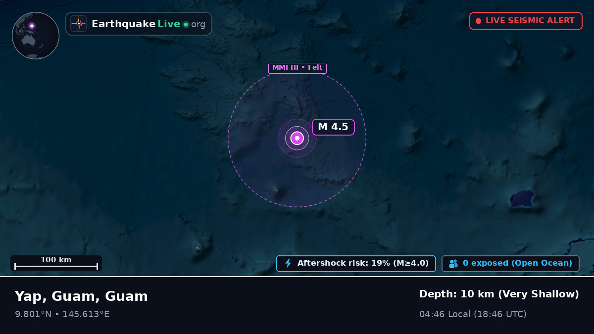 North Pacific Ocean (Guam)