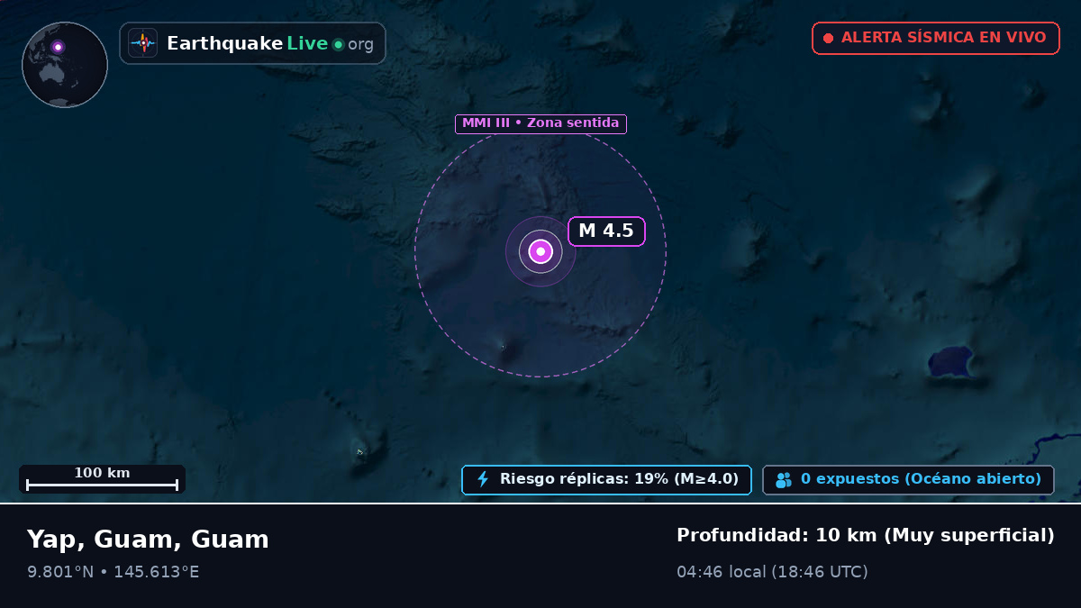 Océano Pacífico Norte (Guam)