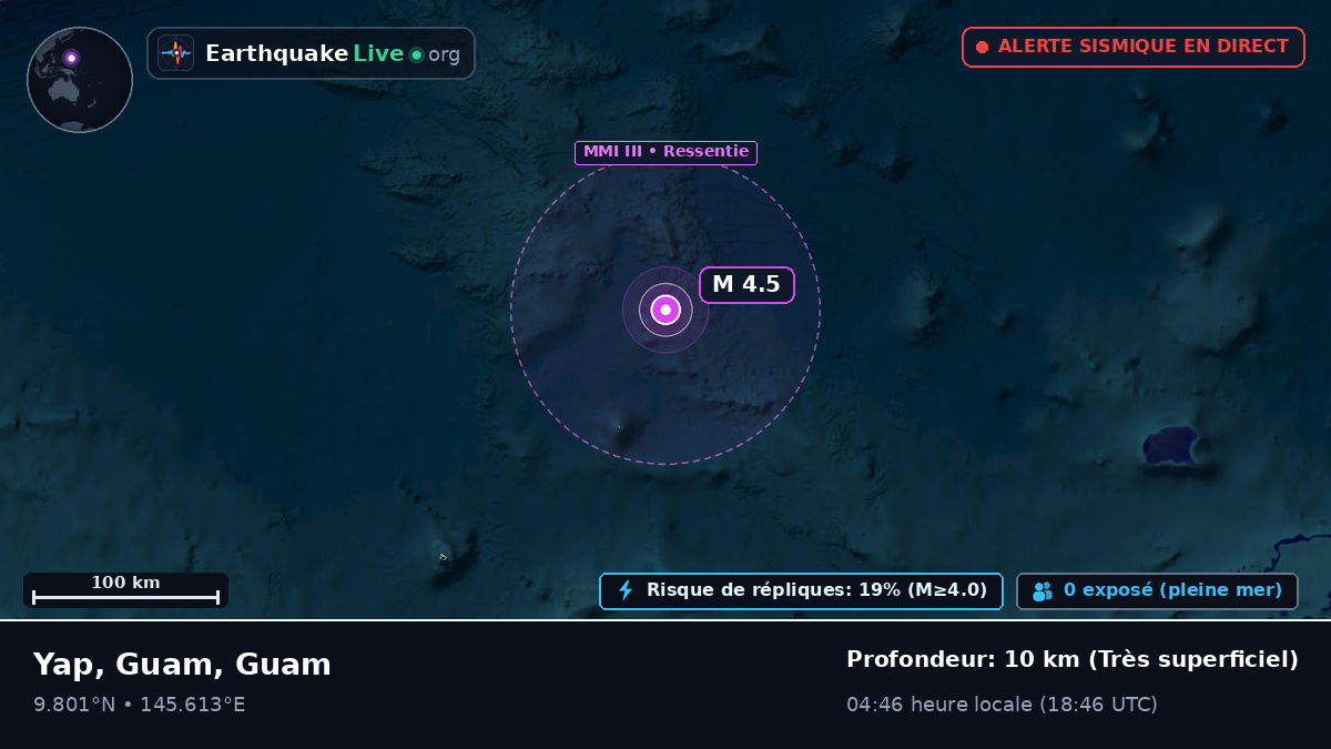 Océan Pacifique Nord (Guam)