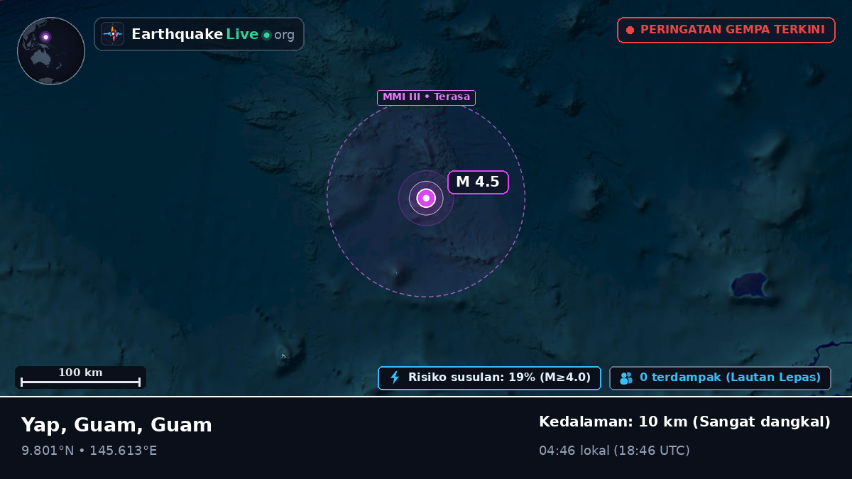 Samudra Pasifik Utara (Guam)