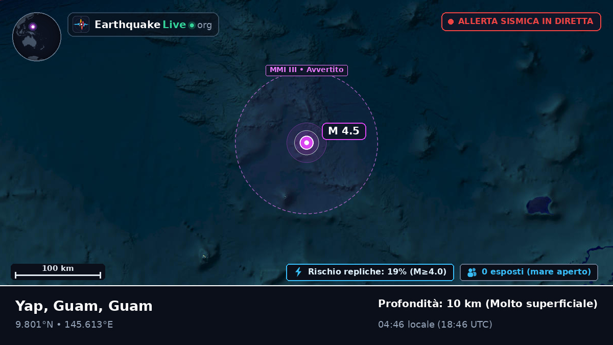 Oceano Pacifico settentrionale (Guam)