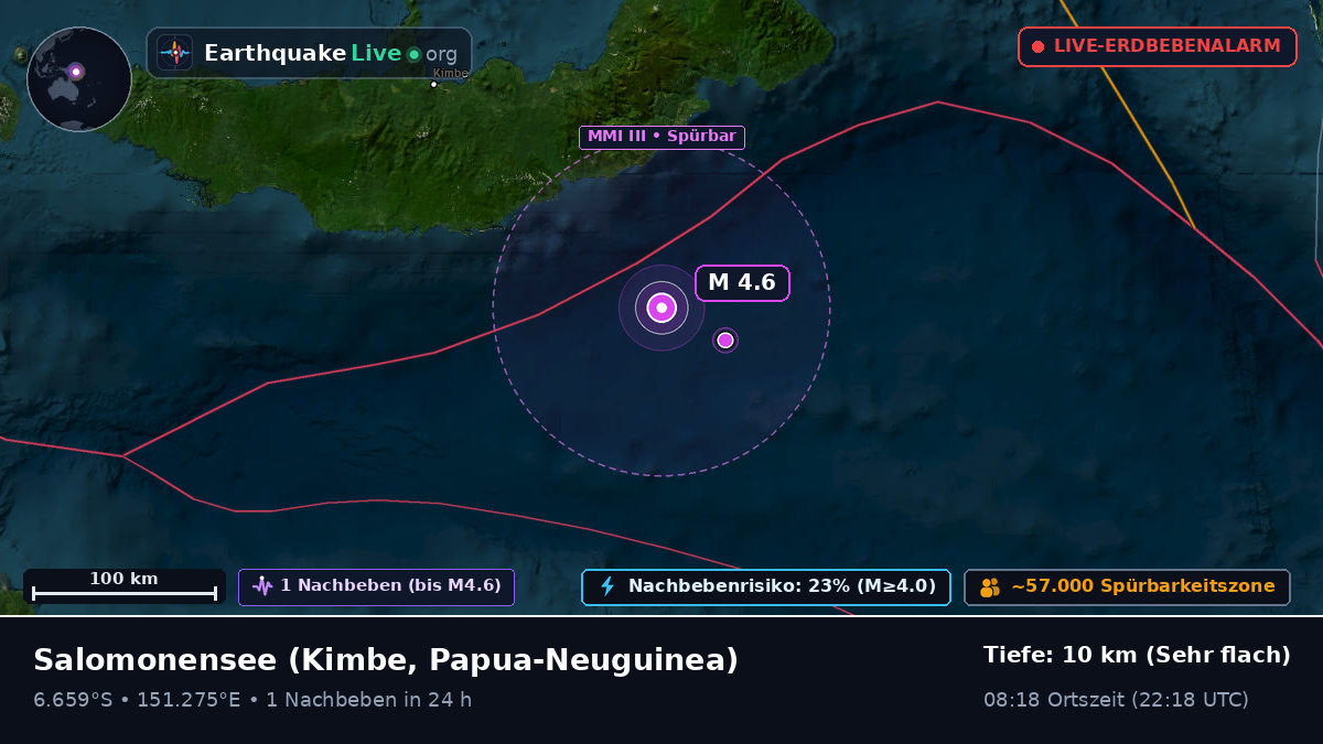 Salomonensee (Papua-Neuguinea)