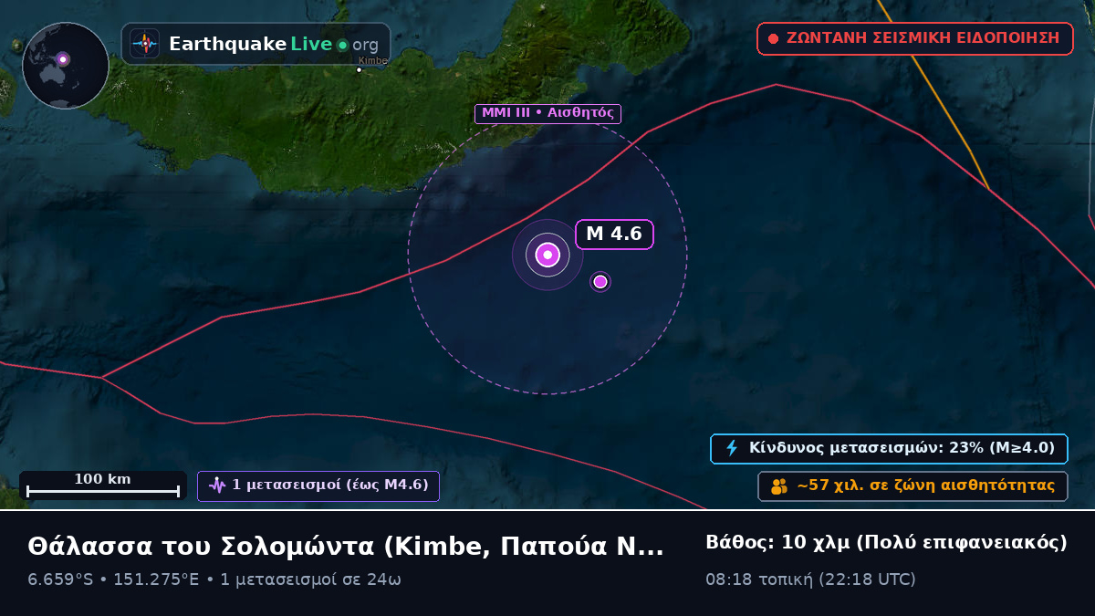 Θάλασσα του Σολομώντα (Παπούα Νέα Γουινέα)