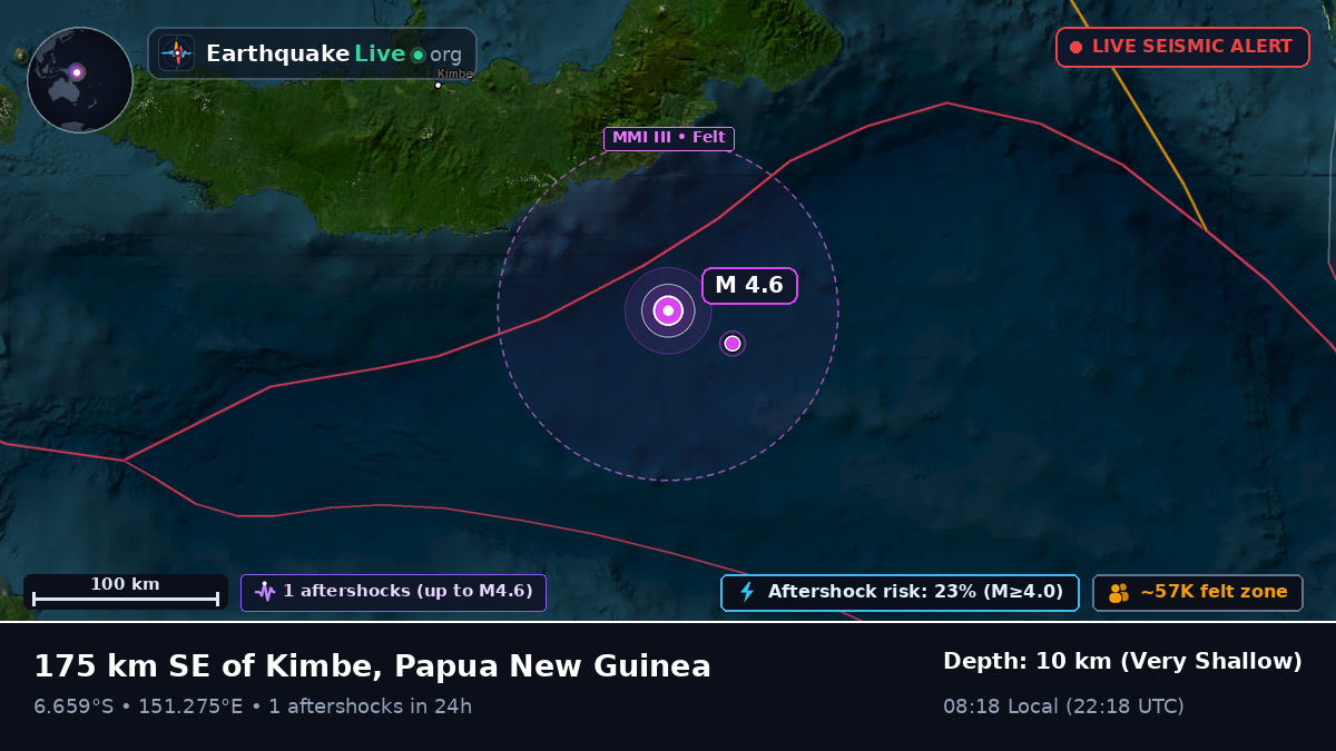 Solomon Sea (Papua New Guinea)