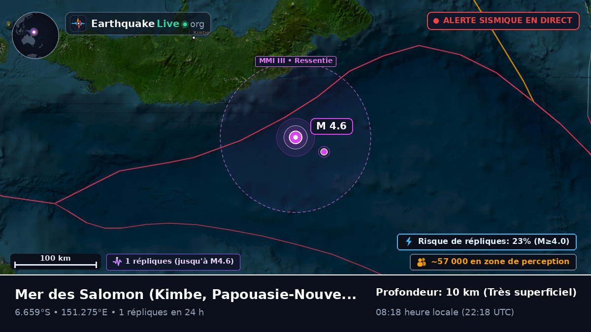 Mer des Salomon (Papouasie-Nouvelle-Guinée)