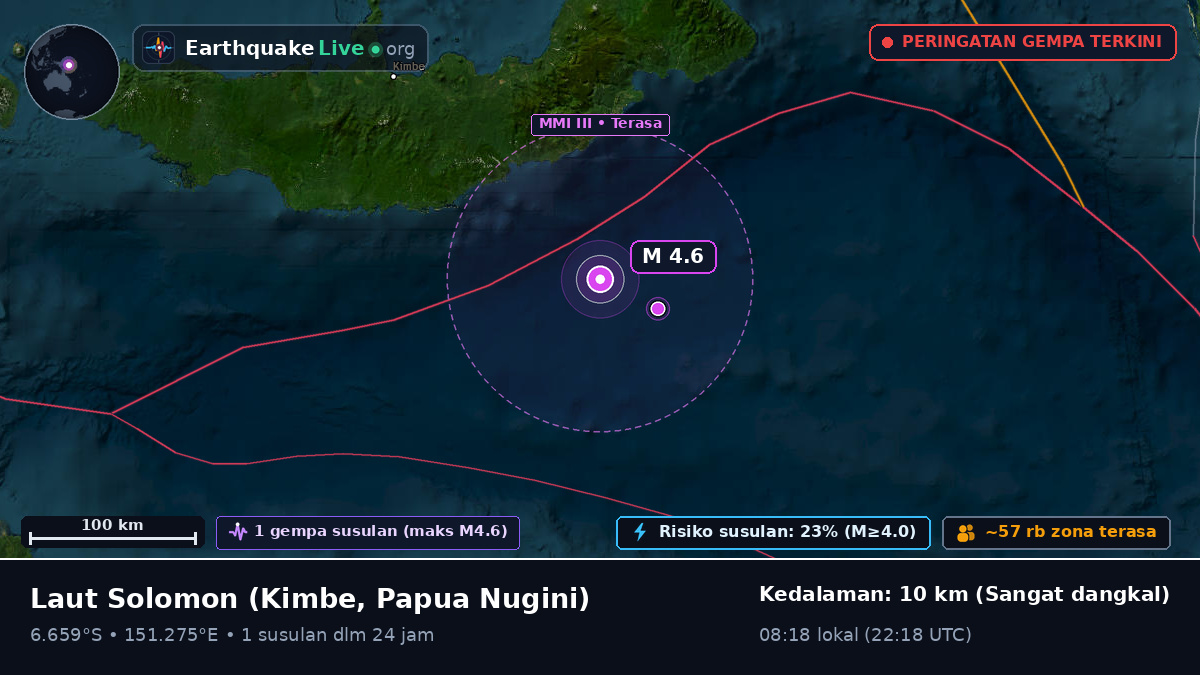 Laut Solomon (Papua Nugini)