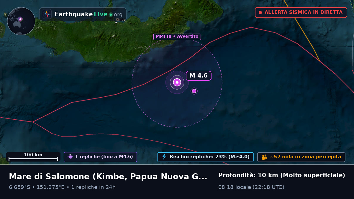 Mare di Salomone (Papua Nuova Guinea)