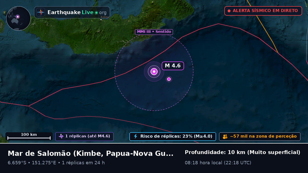 Mar de Salomão (Papua-Nova Guiné)