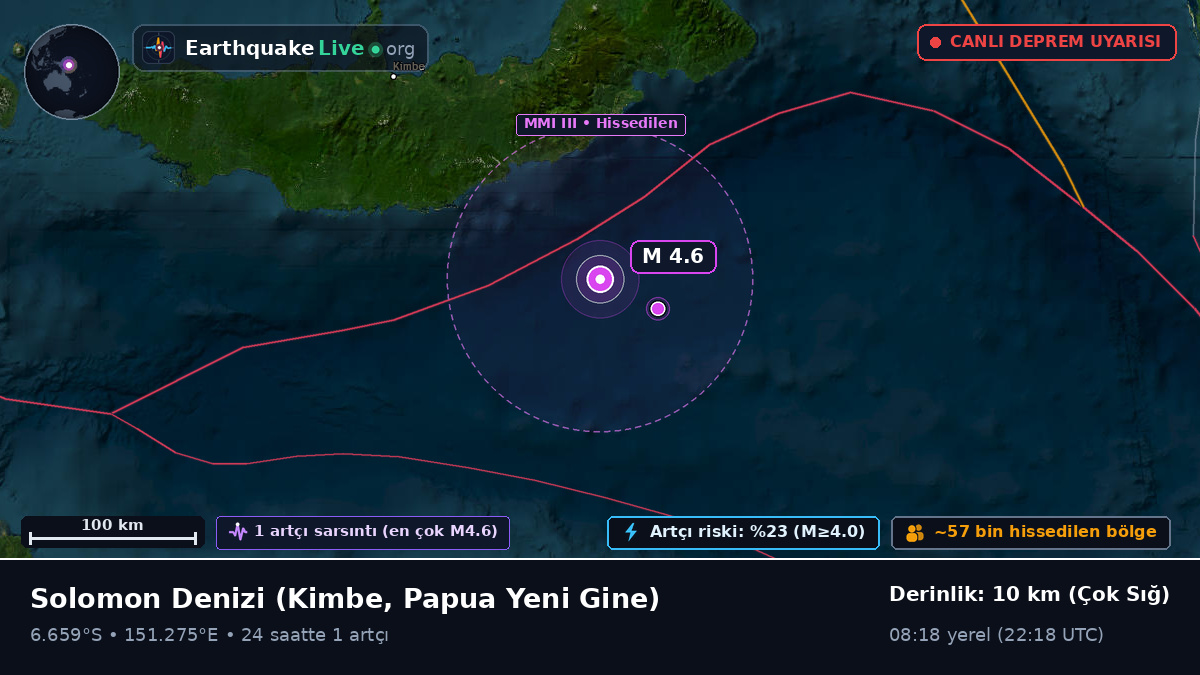 Solomon Denizi (Papua Yeni Gine)