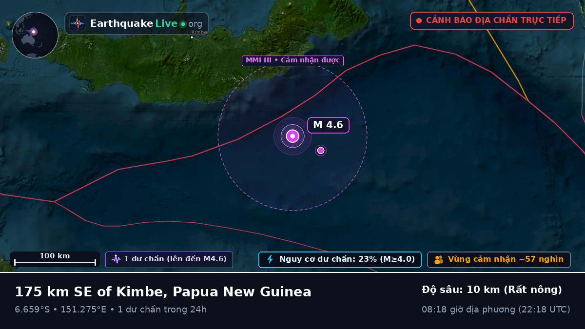 Biển Solomon (Papua New Guinea)