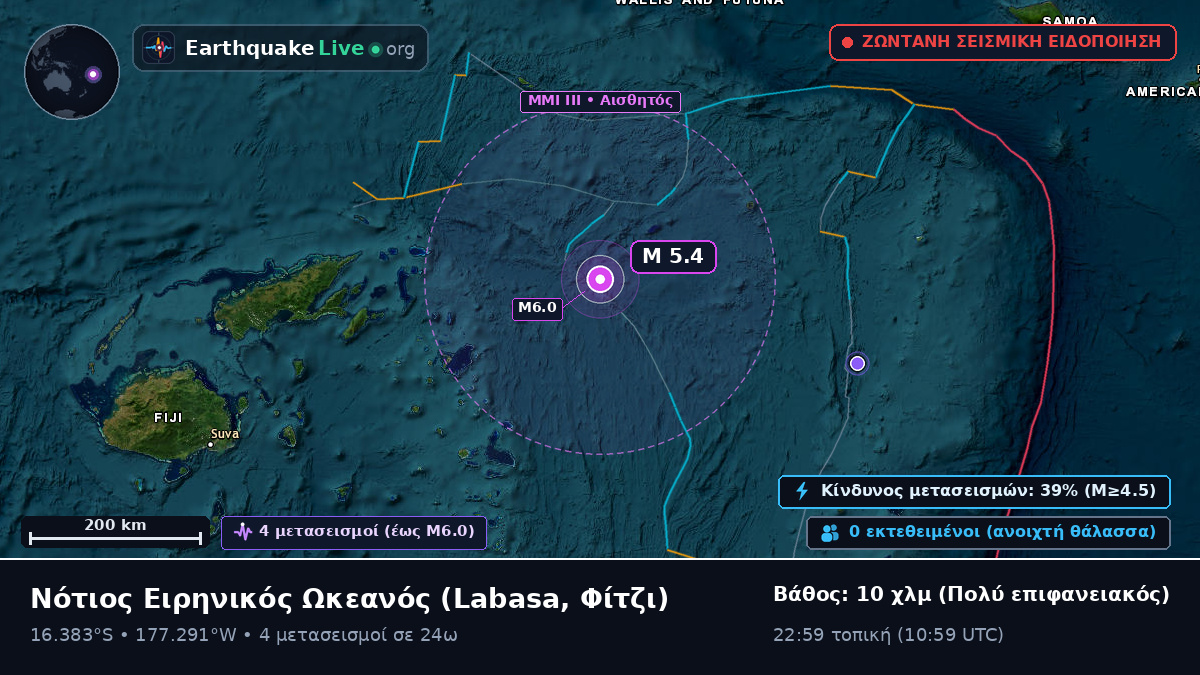 Νότιος Ειρηνικός Ωκεανός (Φίτζι)