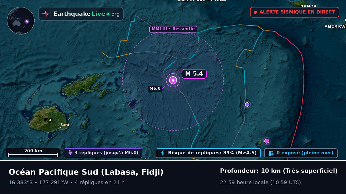 Océan Pacifique Sud (Fidji)