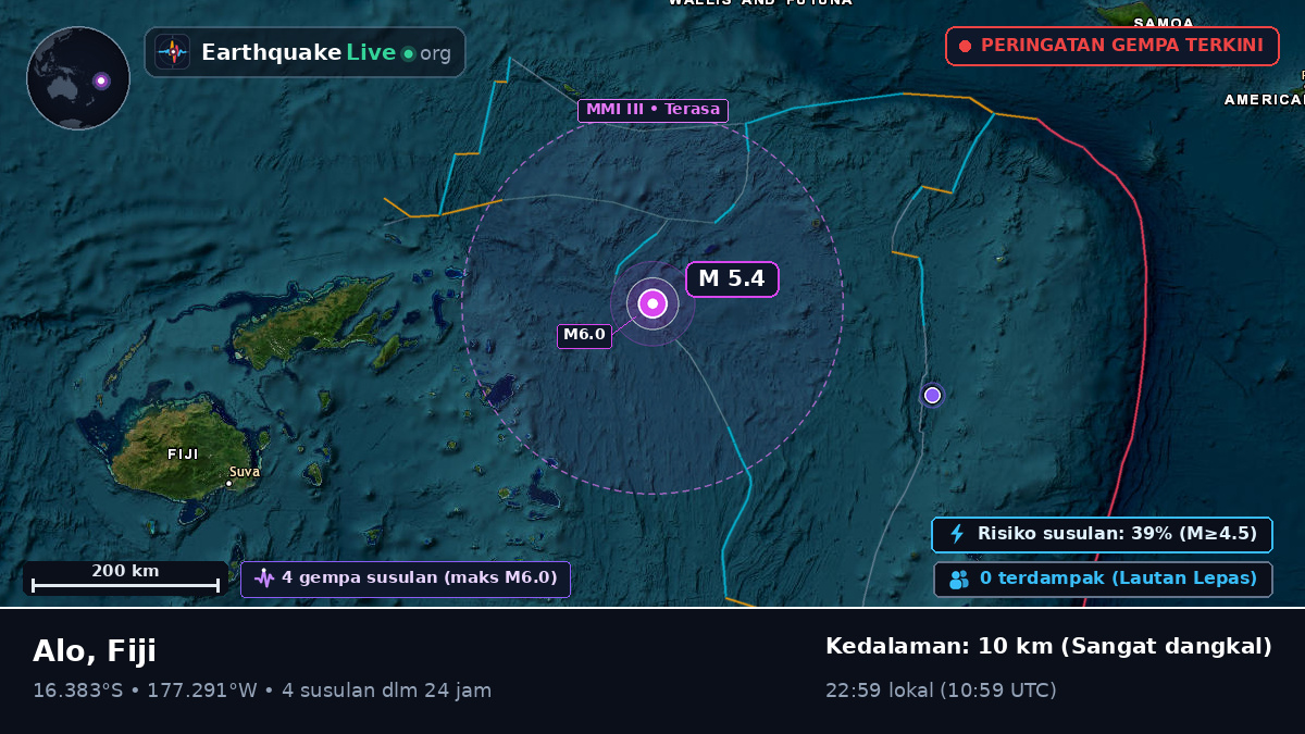 Samudra Pasifik Selatan (Fiji)