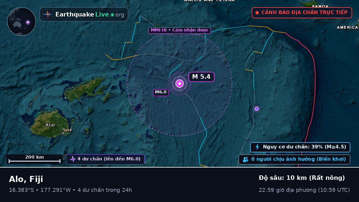 Nam Thái Bình Dương (Fiji)