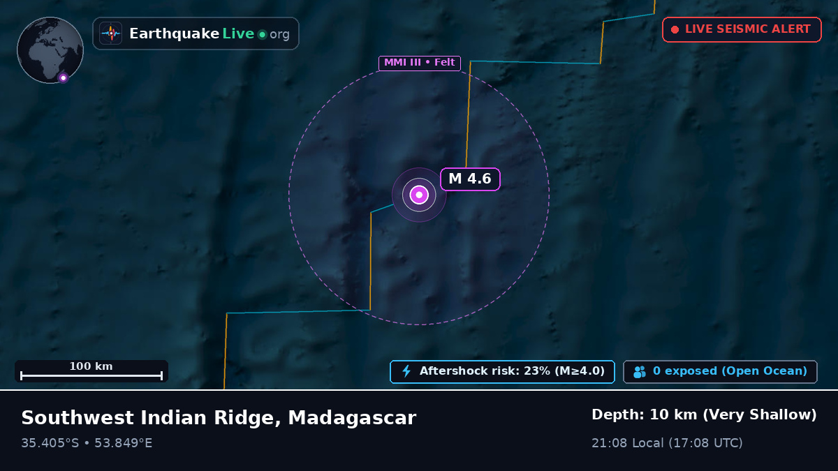 Indian Ocean (Madagascar)