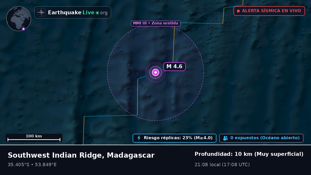 Océano Índico (Madagascar)