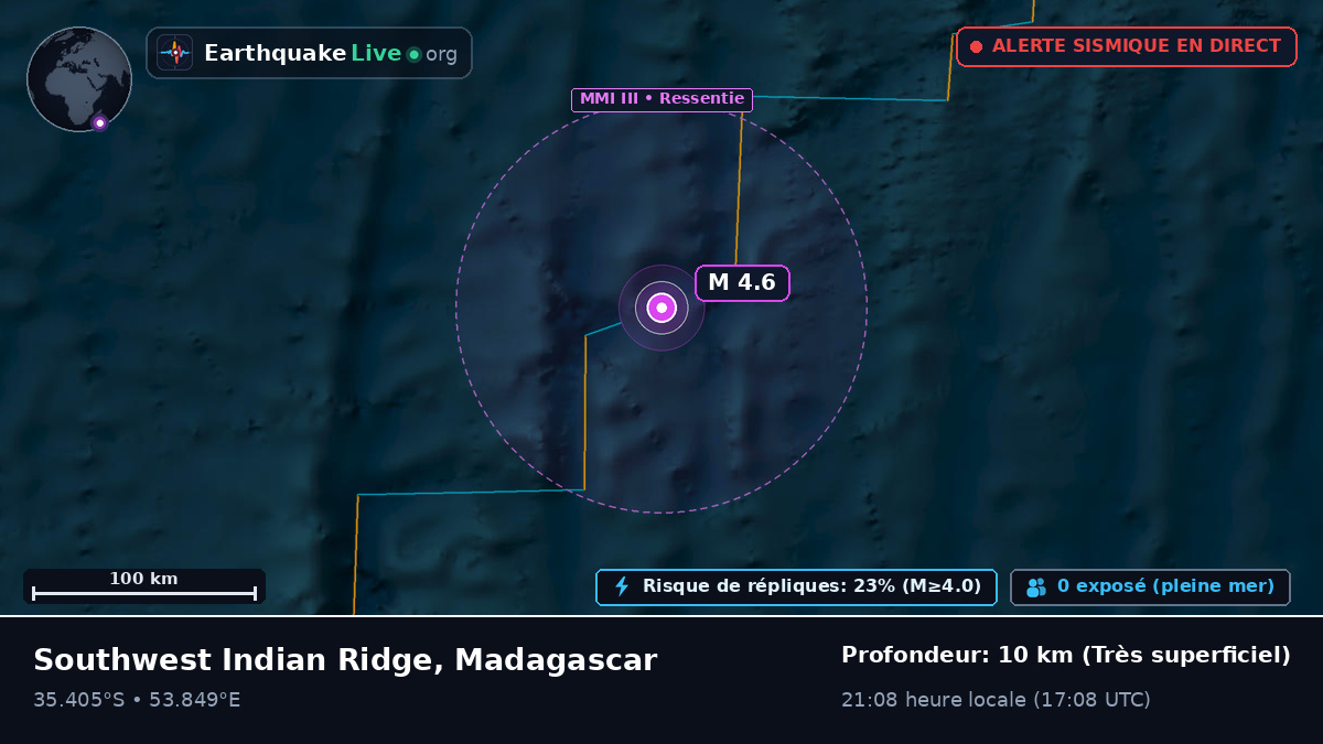 Océan Indien (Madagascar)