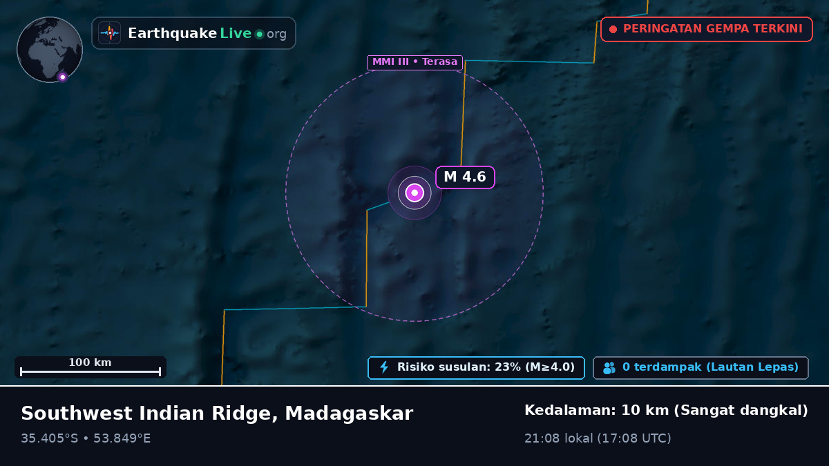 Samudra Hindia (Madagaskar)