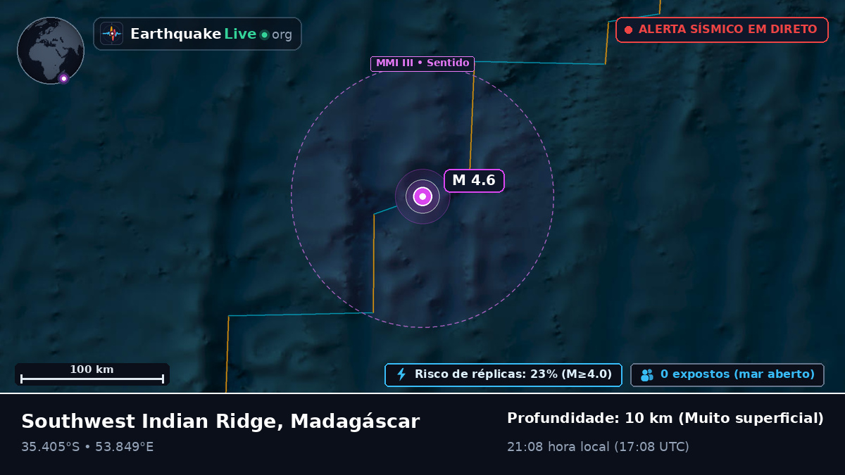 Oceano Índico (Madagáscar)