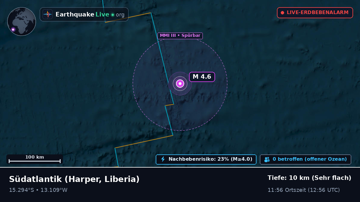 Südatlantik (Liberia)