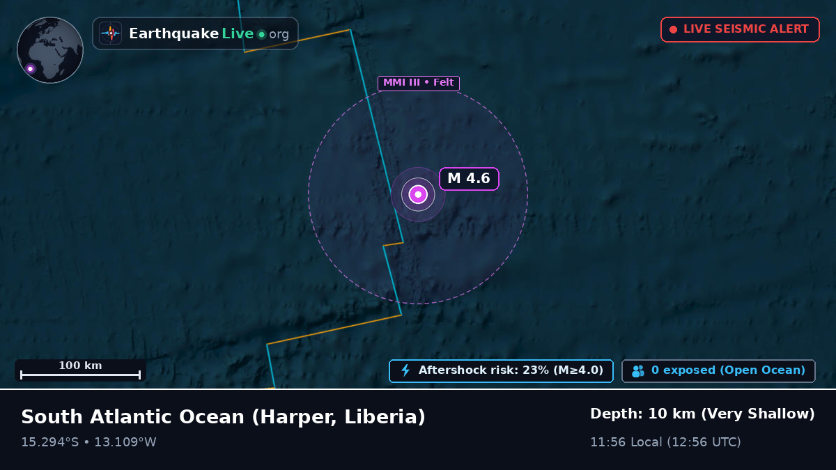 South Atlantic Ocean (Liberia)