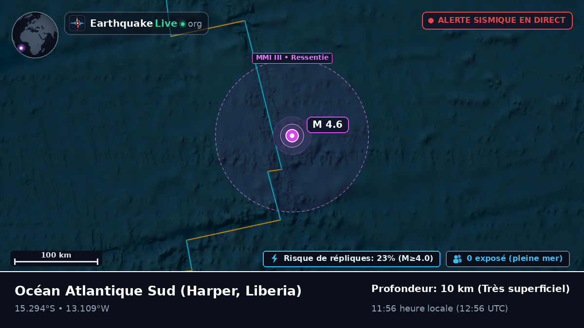 Océan Atlantique Sud (Liberia)