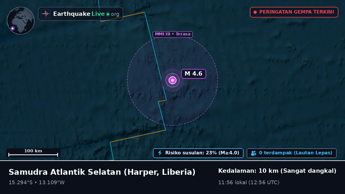 Samudra Atlantik Selatan (Liberia)