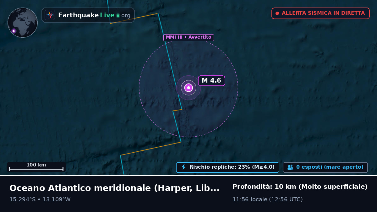Oceano Atlantico meridionale (Liberia)