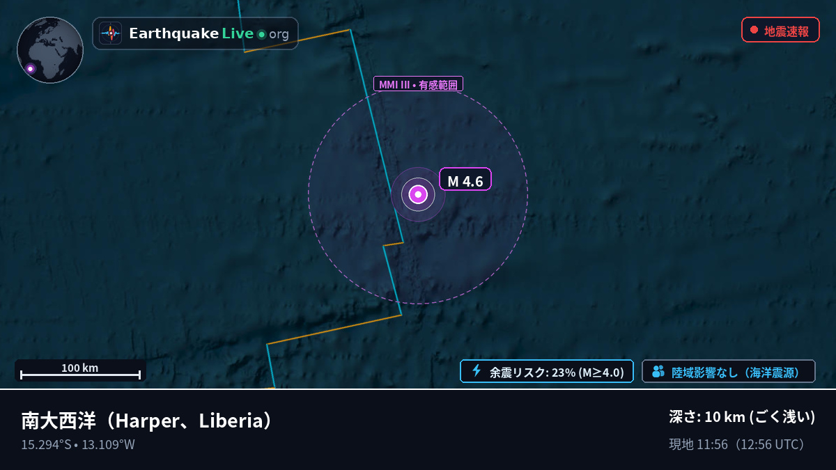南大西洋 (Liberia)