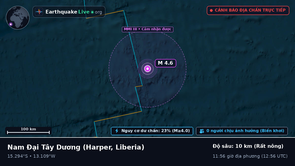 Nam Đại Tây Dương (Liberia)