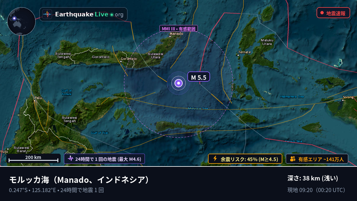 モルッカ海 (インドネシア)