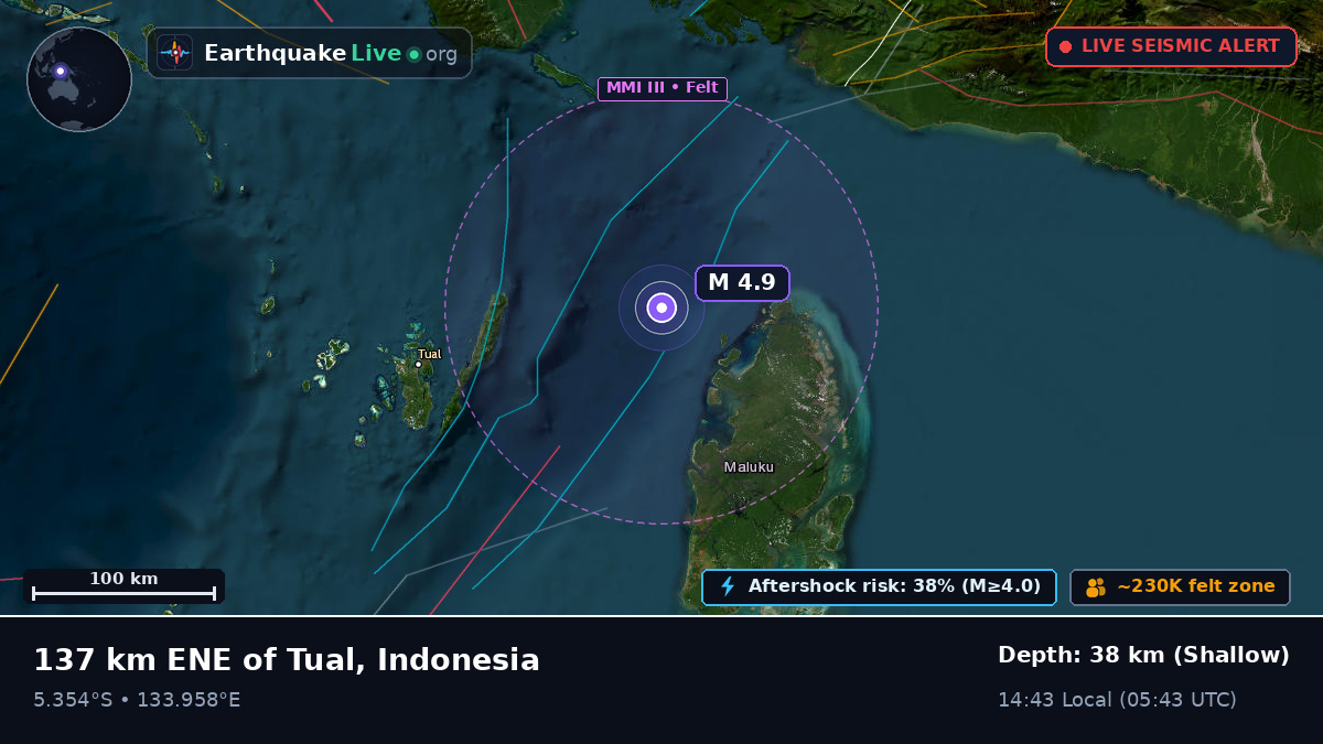 Indian Ocean (Indonesia)
