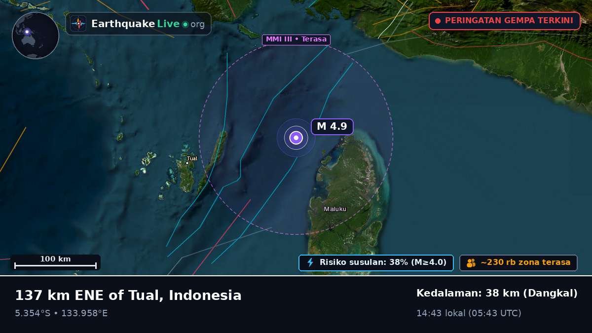 Samudra Hindia (Indonesia)
