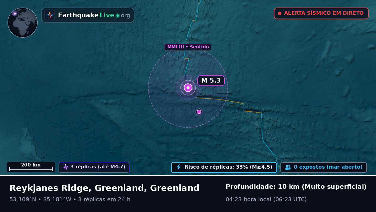 Oceano Atlântico Norte (Greenland)